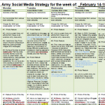 Social Media Wochenplan